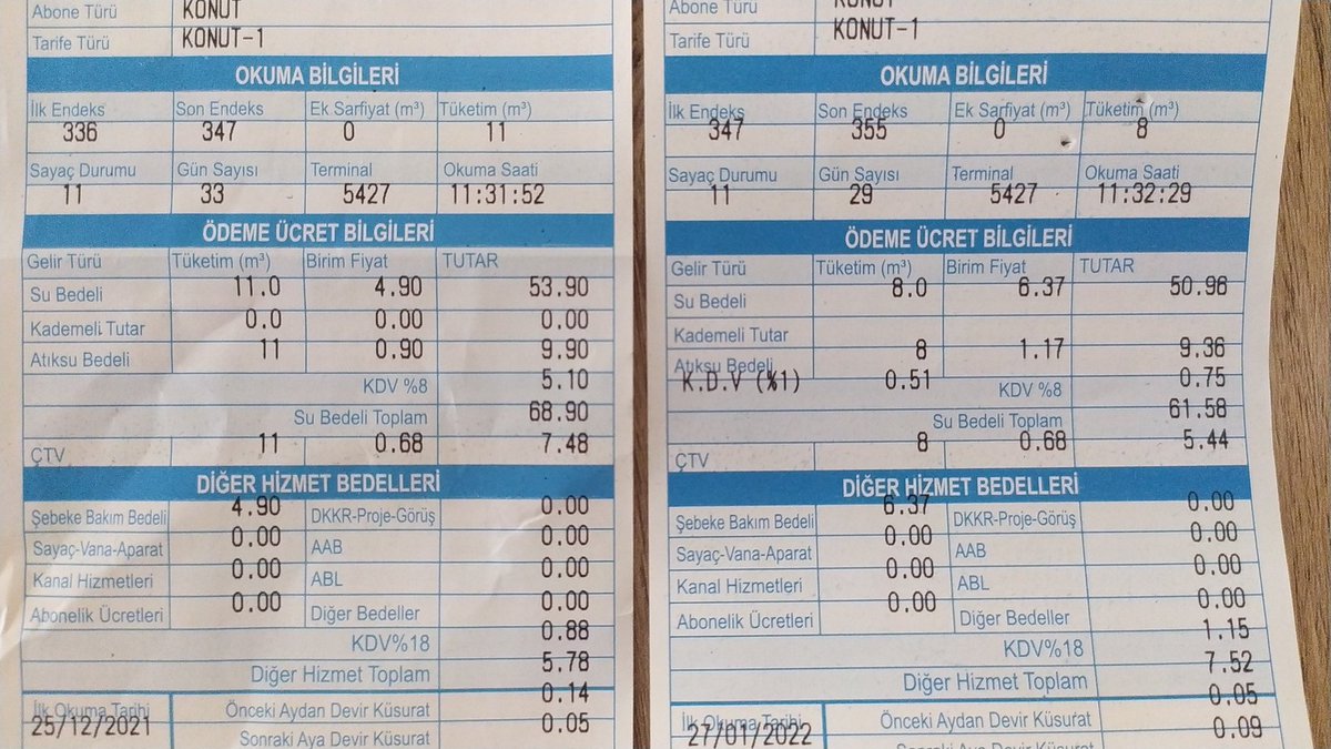 Gerçekten çok büyük bir indirim. KDV'yi indir zammı bindir.

Geçen ay ile bu ay arasında su birim fiyatı 4.90 ₺'den 6.37₺'ye çıkartarak %30 zam yaptı! Bu nasıl mücadele, vatandaşın yanında olmak? <a href="/Sakaryabld/">Sakarya Büyükşehir Belediyesi</a> <a href="/ekremyuce/">Ekrem Yüce</a> <a href="/Akparti/">AK Parti</a> <a href="/mehmetozhaseki/">Mehmet Özhaseki</a> <a href="/RTErdogan/">Recep Tayyip Erdoğan</a> <a href="/sakaryasaski/">Sakarya SASKİ</a>