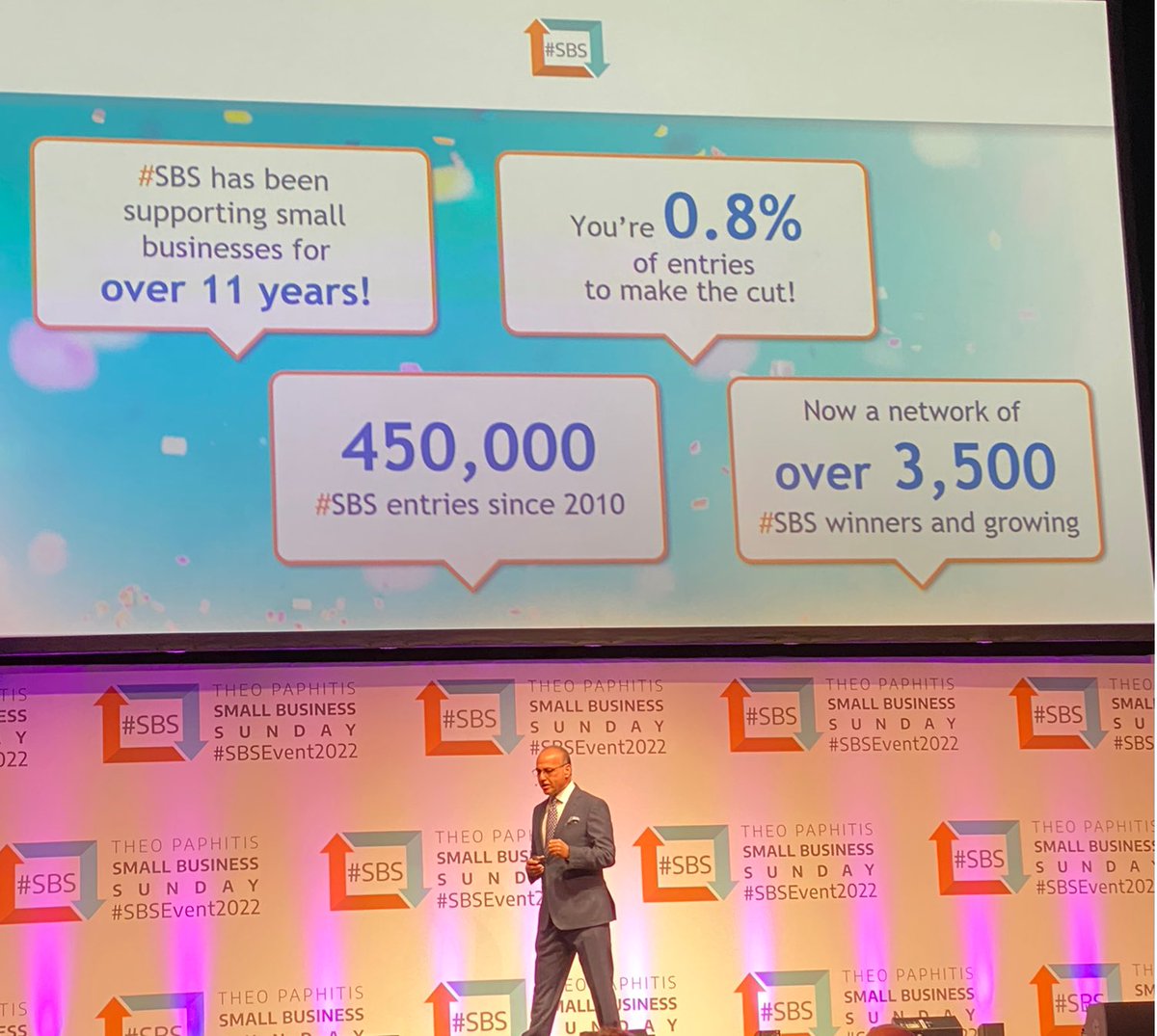 Humbled and blessed to be among the 0.8% of entries who make the cut! 🙏🏼
#SBSEvent2022 #HR #SmallBusiness