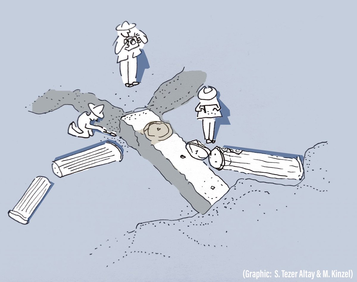 dai_weltweit's tweet photo. What happens to the exposed ruins after an archaeological excavation is finished?
In the first "#MoreThanDigging" blog post, our #Istanbul_DAI colleague Seçil Tezer Altay explains what a #ConservationArchitect does in #archaeology:
https://t.co/UMOXxNMP6C https://t.co/YeUyjsdbdp