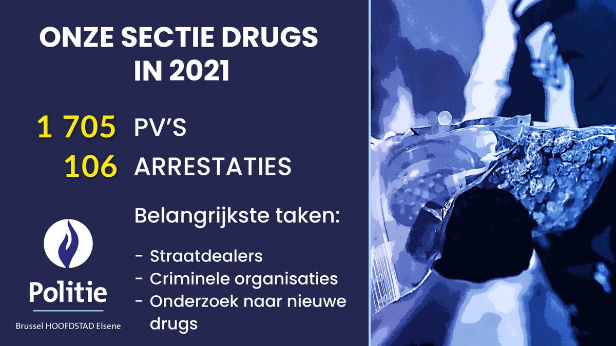 zpz_polbru's tweet photo. De inzet van de gerechtelijke diensten van @zpz_polbru op verschillende vlakken voor het jaar 2021: 
- Anti-Overvalbrigade (AOB)
- Sectie Fraude
- Sectie Zeden
- Sectie Drugs https://t.co/aU9qbqX7LY