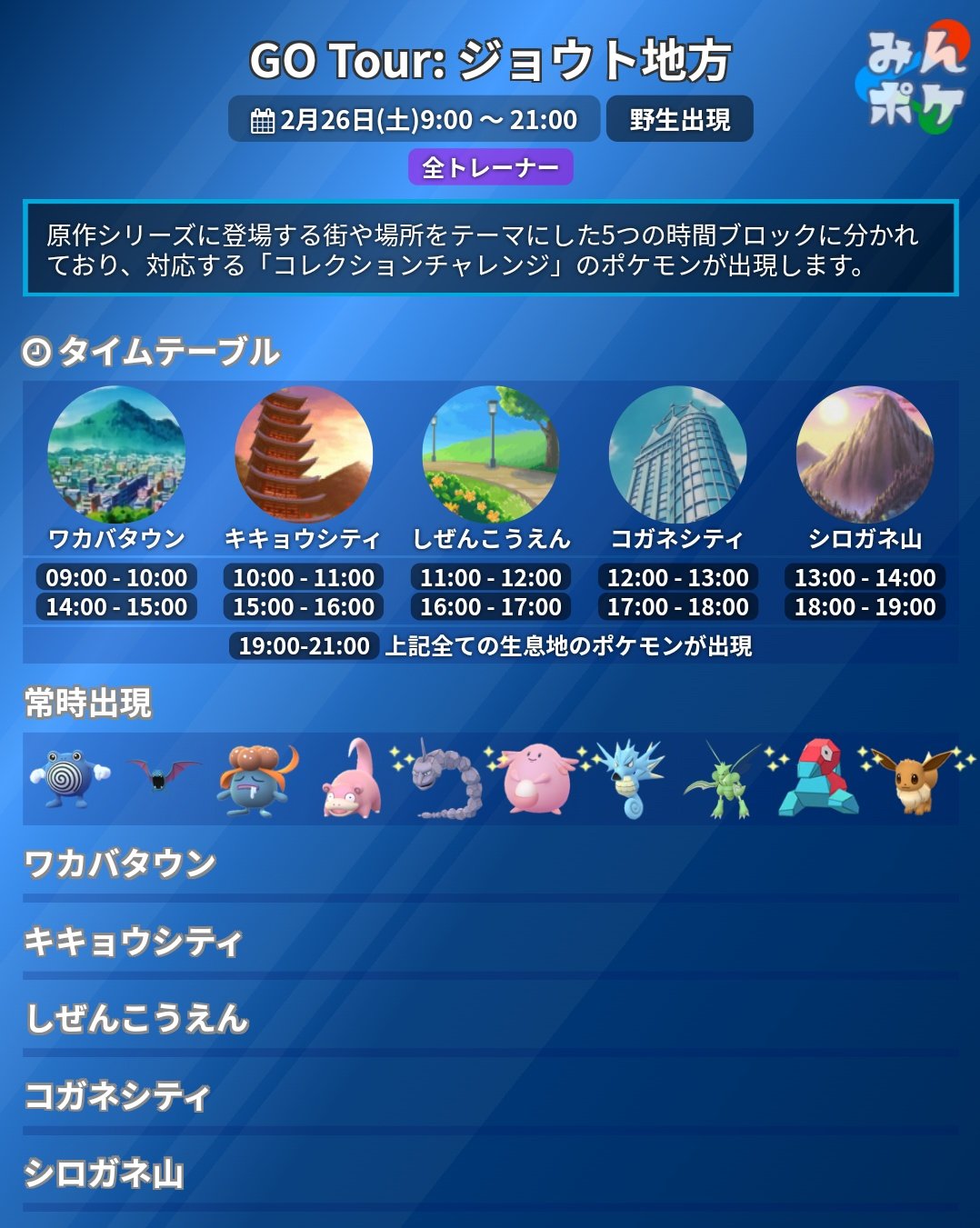 ポケモンgo攻略 みんポケ 野生出現 出現ポケモン不明 スペシャルリサーチ 続行リサーチ Goジムトレーナー T Co 0jzgjm7l Twitter