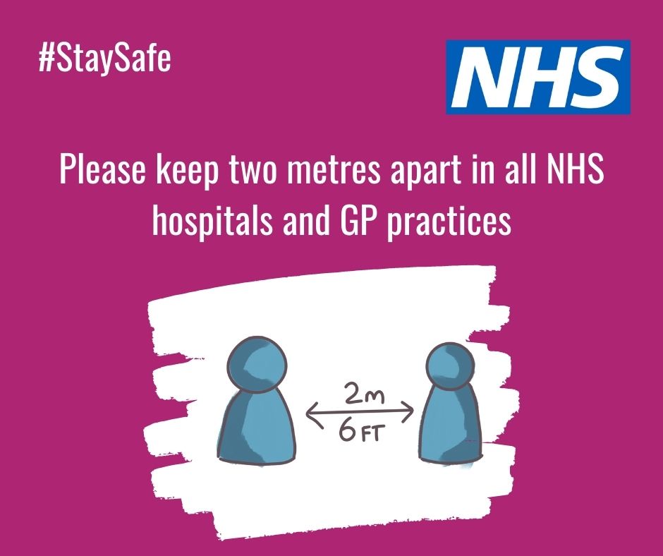 SheffieldHCP's tweet photo. Cases are still high in Sheffield. When visiting any NHS hospitals or GP practice, keep two metres apart from others to stay safe and protect others. #StaySafeSheff https://t.co/fRMjJNQpED
