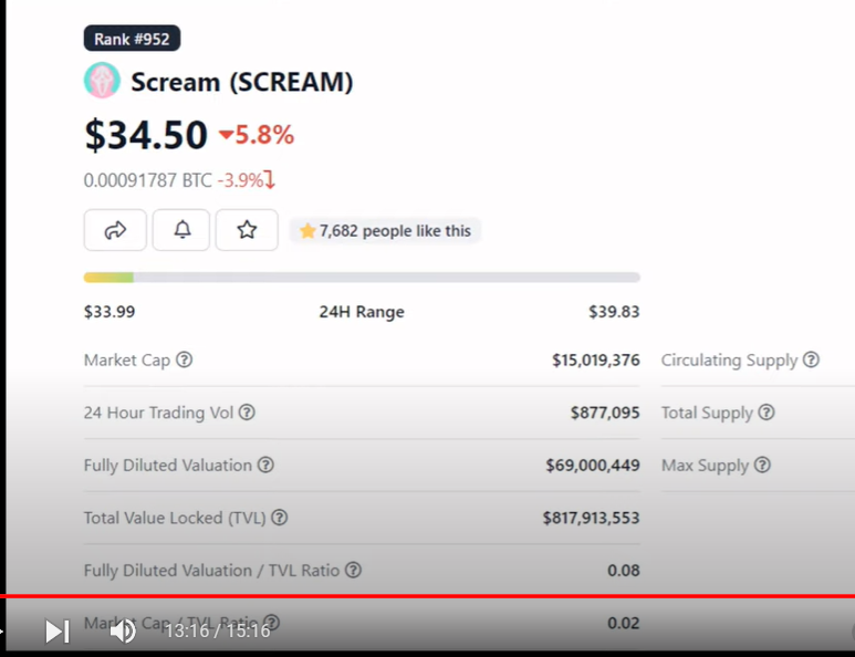 DefiIntro's tweet photo. 1. I mentioned iny my last video, why buying $SCREAM would be my play after @solidlyexchange launch, but it's now time to dig deeper. 

This will be a thread about @Screamdotsh!

Let's start! 

$ftm $scream https://t.co/roDESWTiSy