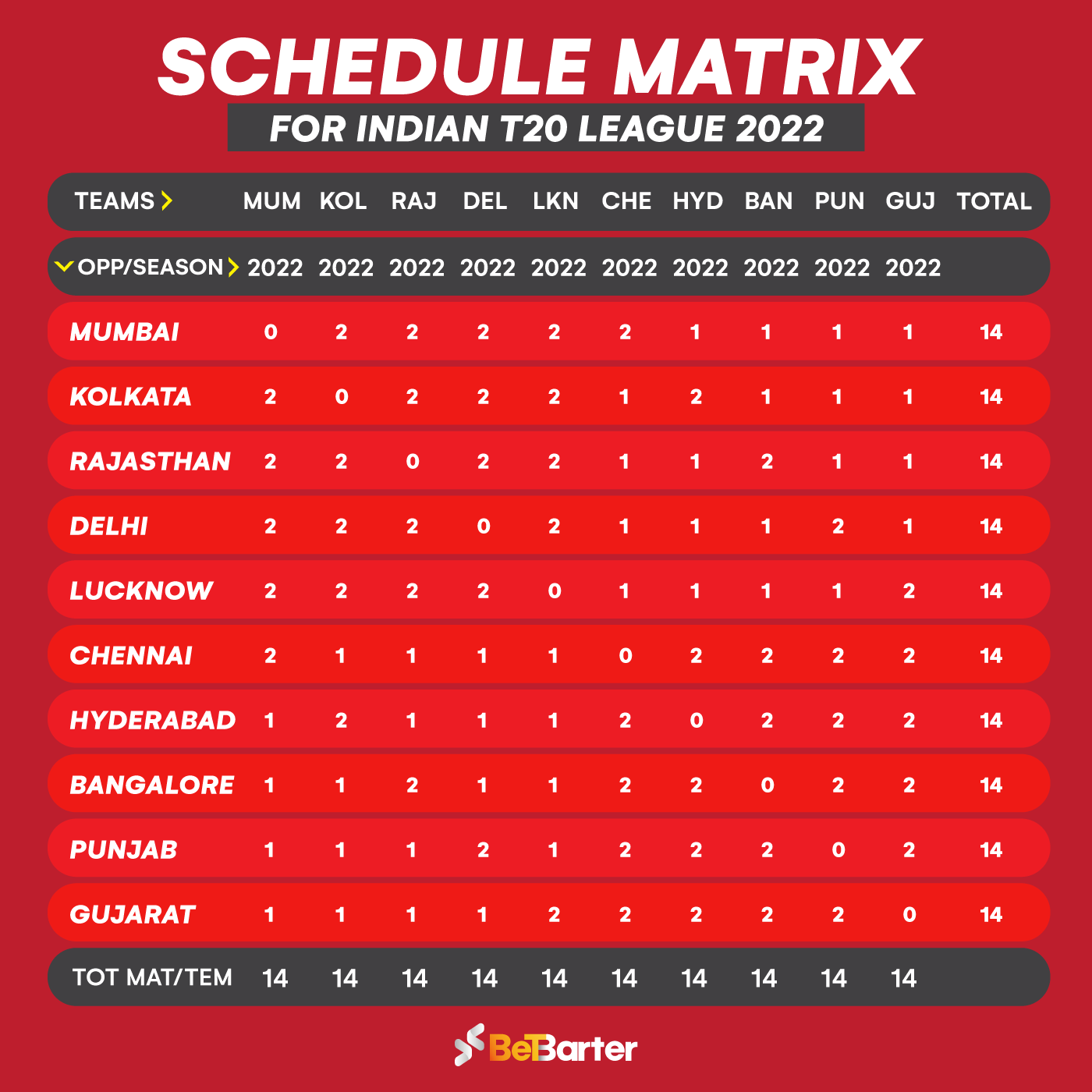 FMcHXKOVcAszcUK?format=png&name=large