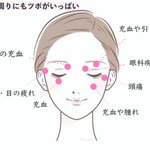 目が疲れた時や瞼が重たい時におすすめ!視界がパッと明るくなるツボ押し!