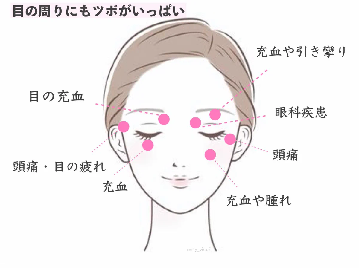 目が疲れた時や瞼が重たい時におすすめ！視界がパッと明るくなるツボ押し！