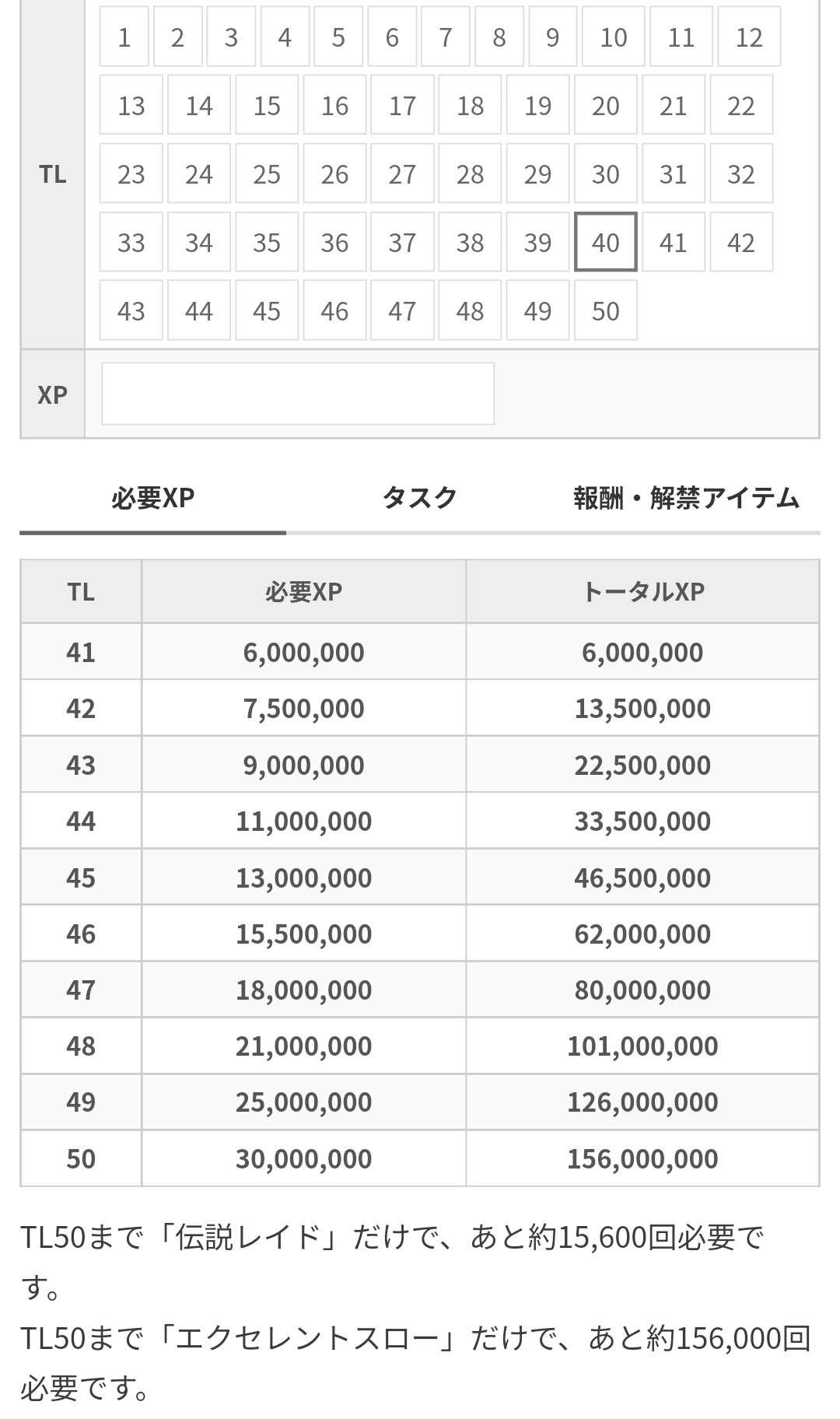 ポケモンgo攻略 みんポケ 必要xp検索ツールを作成しました 自身の現在のトレーナーレベル または総獲得xpを指定すると Tl50までに必要なxpやタスク レベルアップ時の報酬を確認できます T Co Rwt8whre6p ポケモンgo T Co Pjhutjlell