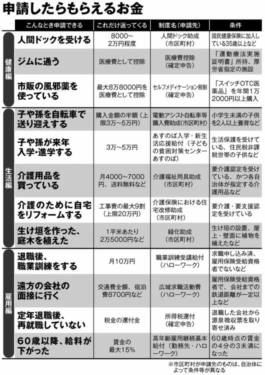 雷童 弐波@今後不明 tweet media