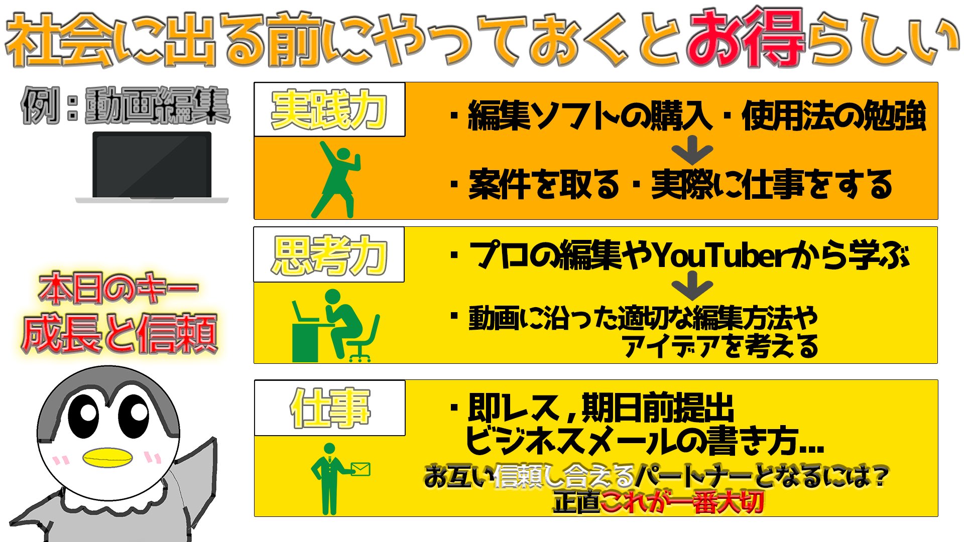 ぺんぺんです 動画編集 動画編集 動画編集で手に入るお得な情報を まとめました 中学生の頃に 遊び としてスマホで友達の面白動画を作ったことがはじまり 1年前にその楽しさを思い出し 勢いでソフトを購入 踏み出してよかった 動画編集