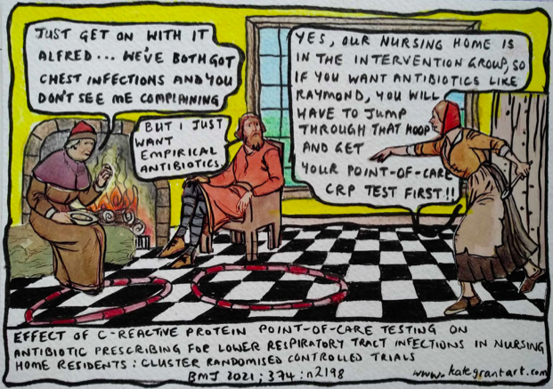 NEW ISSUE OF #TheDigest from EIC <a href="/norataranto/">norataranto</a>: STEP8 (deep dive), Surgery versus exercise for meniscal tears, CRP to drive antibiotic use, RCTs to reduce self harm, &amp; NOACs in diabetes &amp; afib. Visual abstract from <a href="/katepaint42/">kate grant</a> Kate Grant MBChB, DipGUMed!
mailchi.mp/thecurbsiders/…
