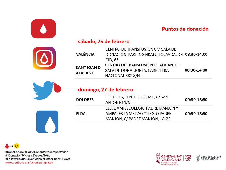 Tu gesto es imprescindible para salvar vidas. 
#DonaSangre #Salva3Vidas
Este fin de semana te esperamos en 👇👇👇
