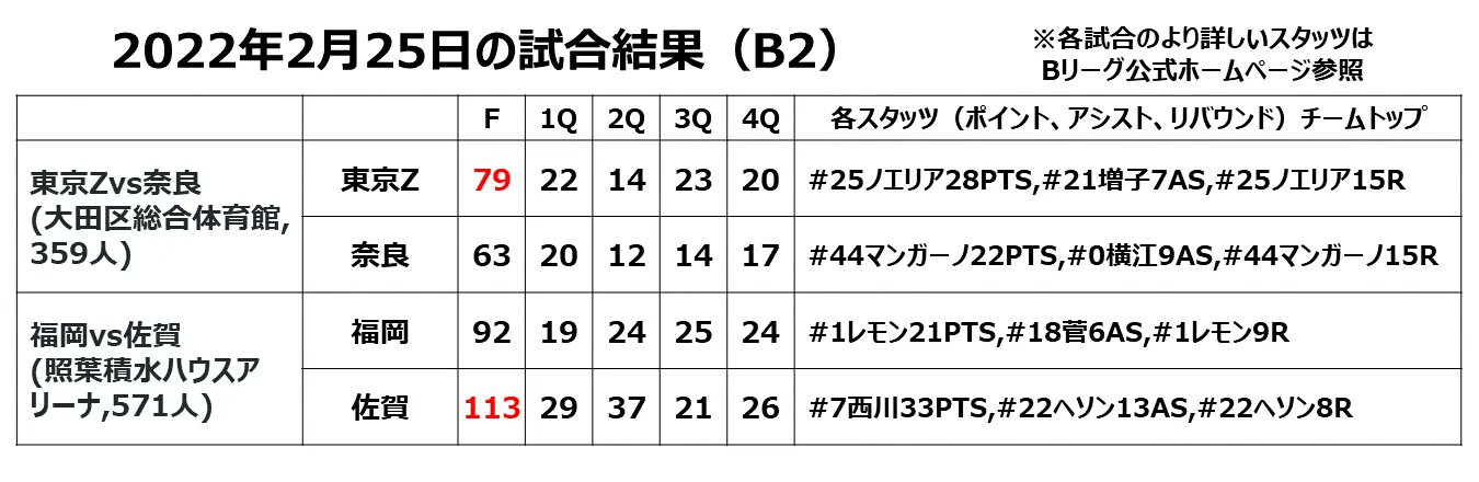 きんきんきん Kin Kinkin Twitter