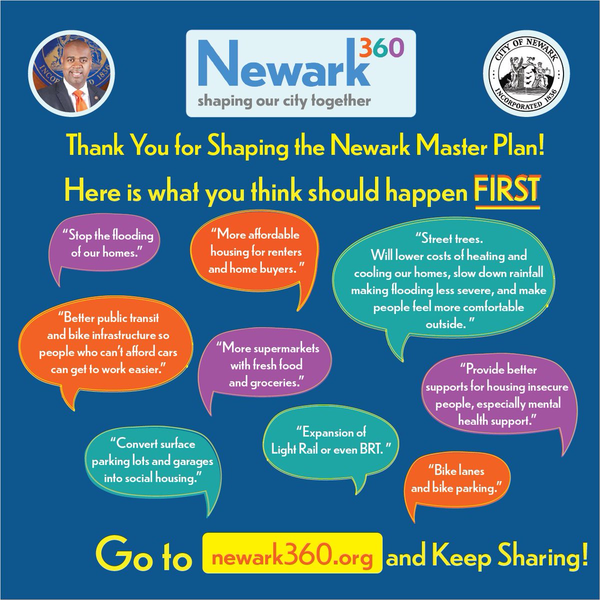 It’s #FeedbackFriday! Perspectives on shaping our city together are pouring in from across the city. Do you have any thoughts on what neighbors have said thus far? Comment below! <a href="/Newark360/">Newark360</a> #Newark360