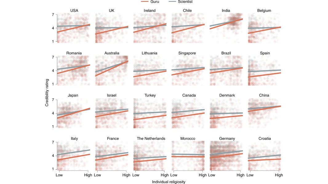 Nature Portfolio tweet media