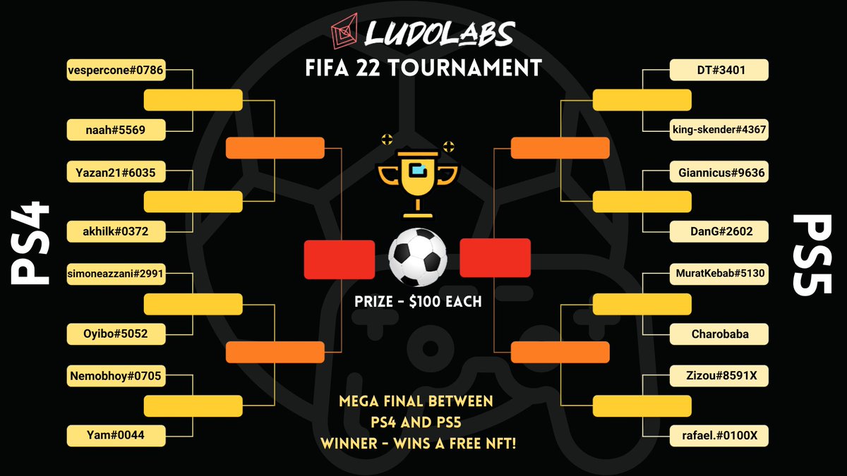 ludo_labs's tweet photo. Our first FIFA 22 Ludo Labs community bracket building up to something very special coming soon 👀 

Will you compete in the next? 🧪⚽️ 

#FIFA #LudoLabs #NFT #Utility #Community #Football https://t.co/W0sEqqJ3n2
