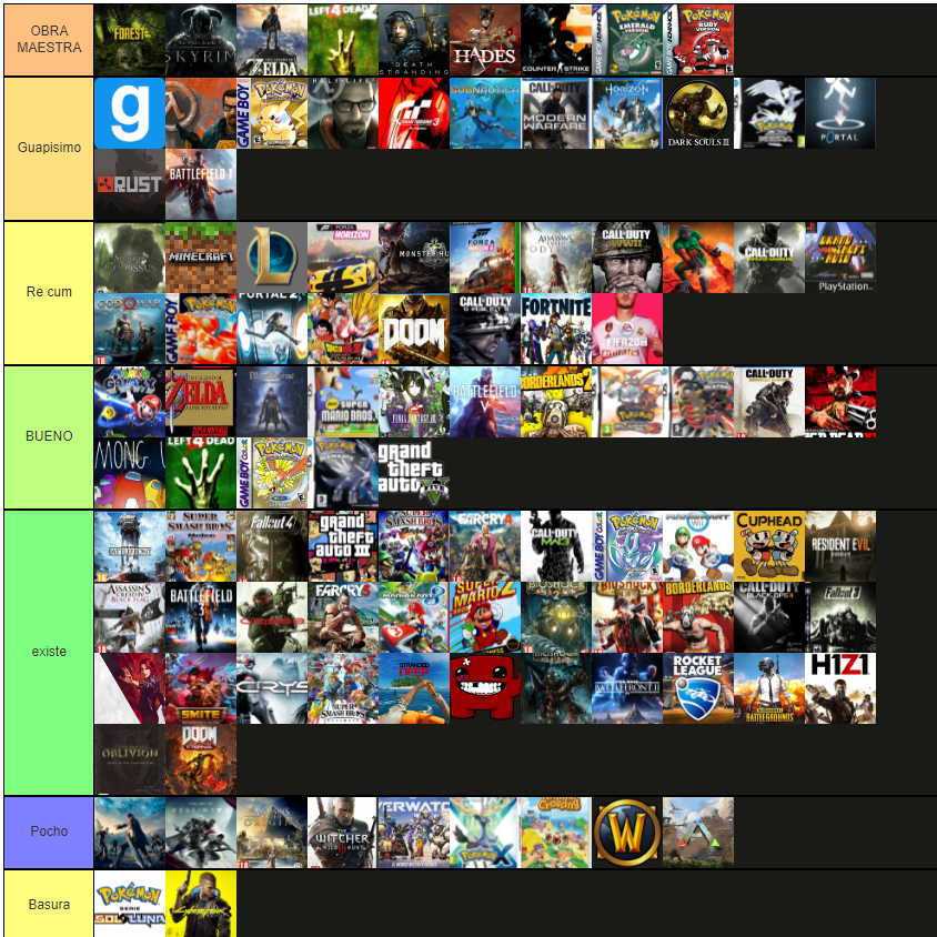 daoscas's tweet image. Mi opinión de mierda