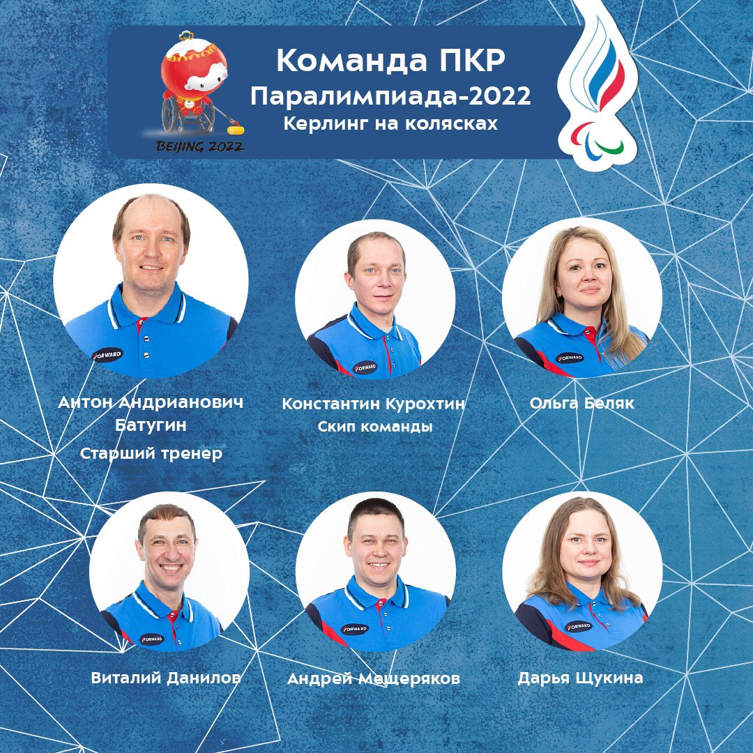 ⚡Состав команды ПКР по керлингу на колясках на XIII Паралимпийские игры в Пекине

#Beijing2022 #КомандаПКР #КомандаForward #параспорт #Паралимпийскиеигры
#ДневникПаралимпиады