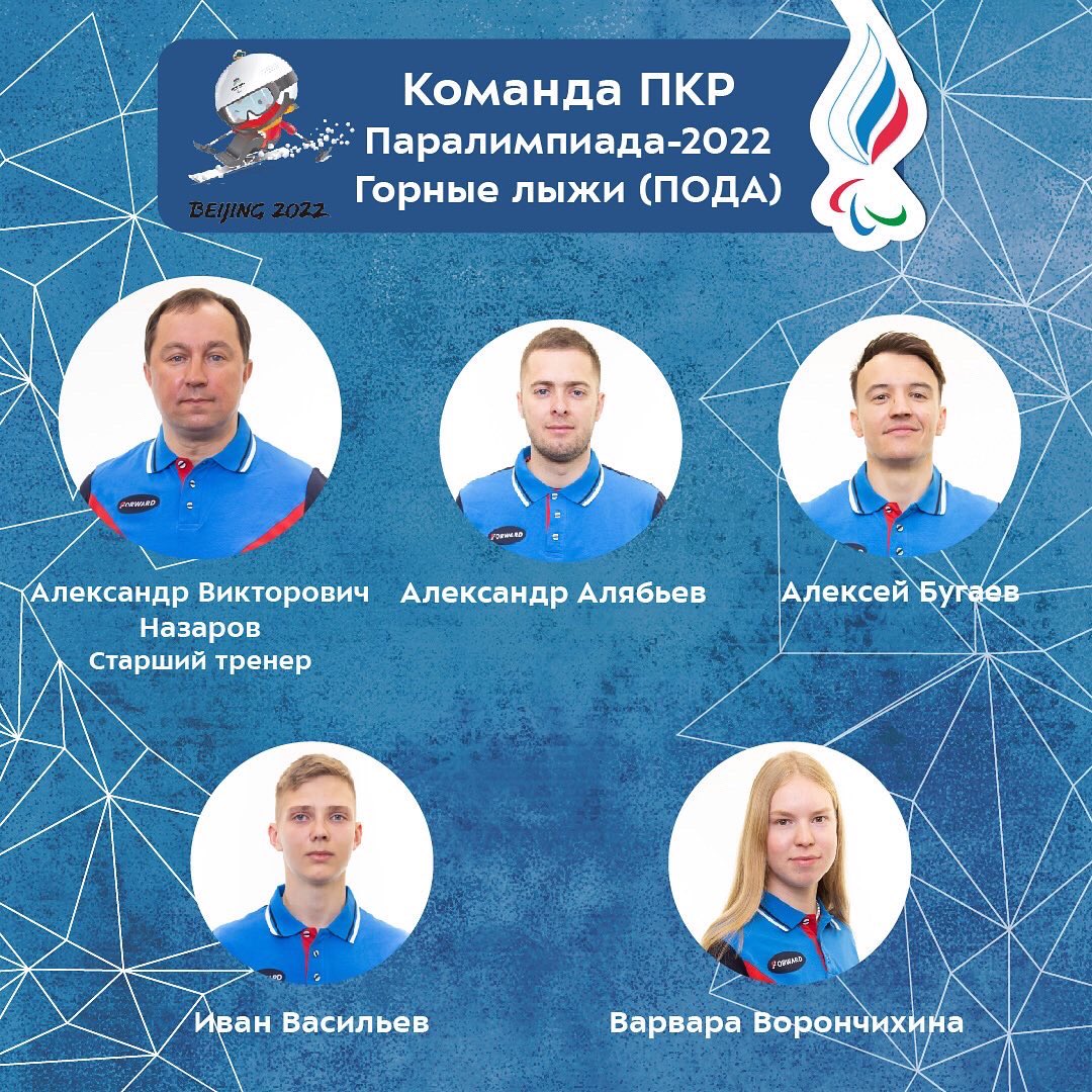 Команда ПКР - RPC Team tweet media