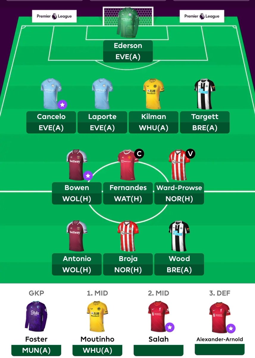 TheFPLStatMan's tweet image. 🔒 GW27 🔒

Transfers:
😮 Wildcard 2!!

©️ = Bruno Fernandes

🌍 = 181k

#FPL #FPLCommunity