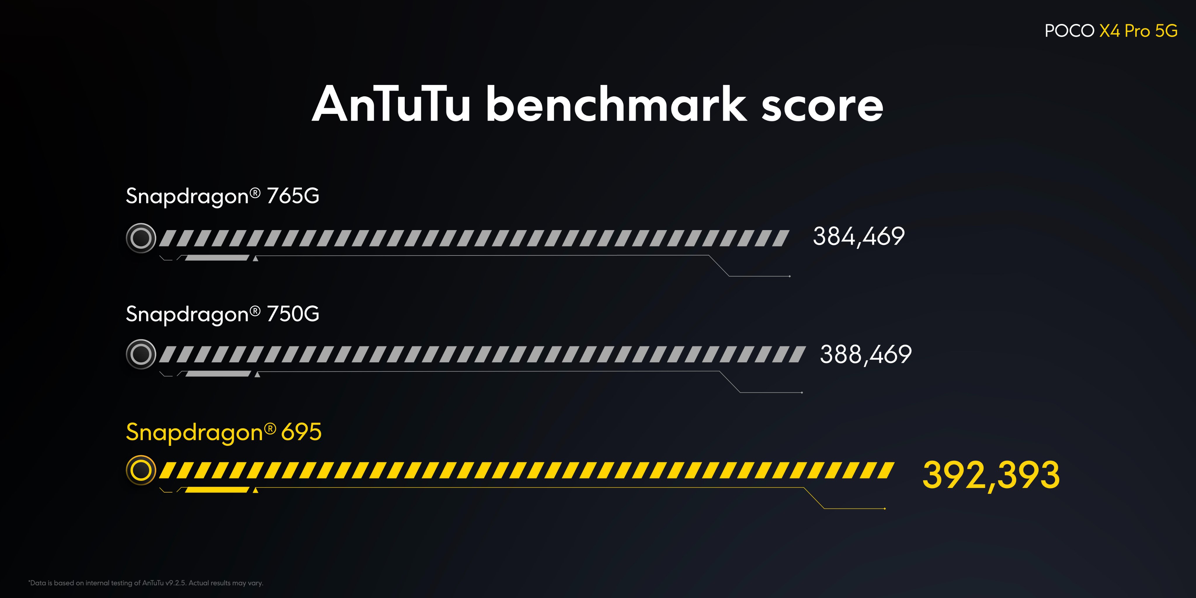 765g antutu shop