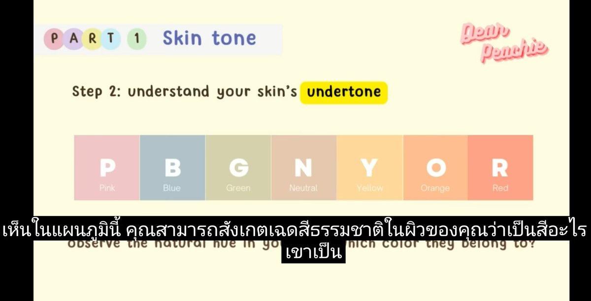 Janniesday_'s tweet photo. อะเหอออ อันนี้สุดยอดจริง วิธีเลือกสีลิปให้เหมาะกับสีผิวของเรา แล้วเค้าอธิบายดีมากก ละเอียดยิบ ตั้งแต่พาทการดูว่าเค้าเป็นคนผิวโทนไหน การเลือกสีลิปให้เข้า สีที่ควรหลีกเลี่ยง ดูแล้วเข้าใจง่ายมาก แล้วจริงนี่ไม่เคยรอดกับลิปโทนชมพูแบบ cool tone เลย พราะเป็นคน Warm fair tone อ่ะ https://t.co/EneZMYI78Z