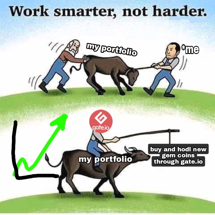 LamechNOAH's tweet image. My Entry 2 @gate_io  
#GateioRedditcontest