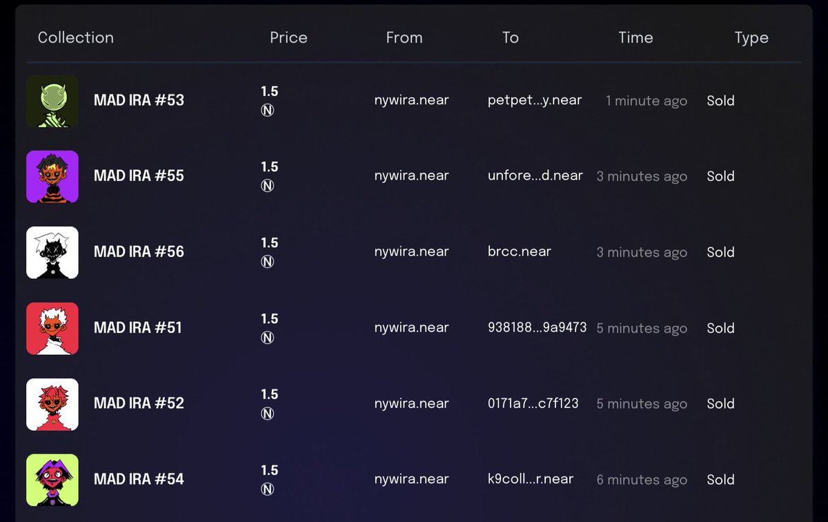 MadIRANFT's tweet photo. First raffle to buy SOLD OUT ! 
#PARASnft #NEARnft #NEARcollector  @ParasHQ https://t.co/GuyUvg3qew
