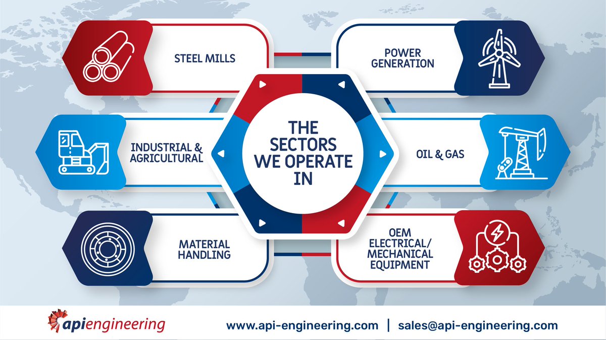 APIEngineering_'s tweet image. API Engineering offers a diverse range of high quality, low cost components and equipment to a broad spectrum of sectors including:
 
#SteelMills
#PowerGeneration
#Industrial 
#Agricultural
#OilandGas
#MaterialHandling
OEM #Electrical / #MechanicalEquipment
