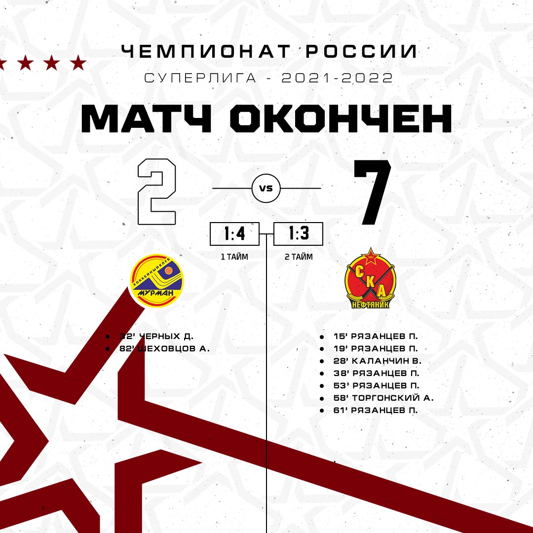 Из Мурманска с тремя очками! ✅

🛫 Впереди команду ждёт заключительный матч в рамках регулярного чемпионата России, который пройдёт 28 февраля в Архангельске против "Водника" 🔥

#SKAbandy
#СКАнефтяник #Хабаровск #Хабаровскийкрай #хоккейсмячом