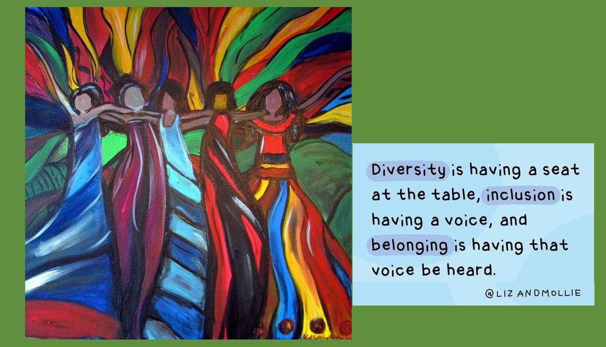 Diversity, Inclusion and Belonging. It begins with us. @SARforALL @SocAbdRadiology