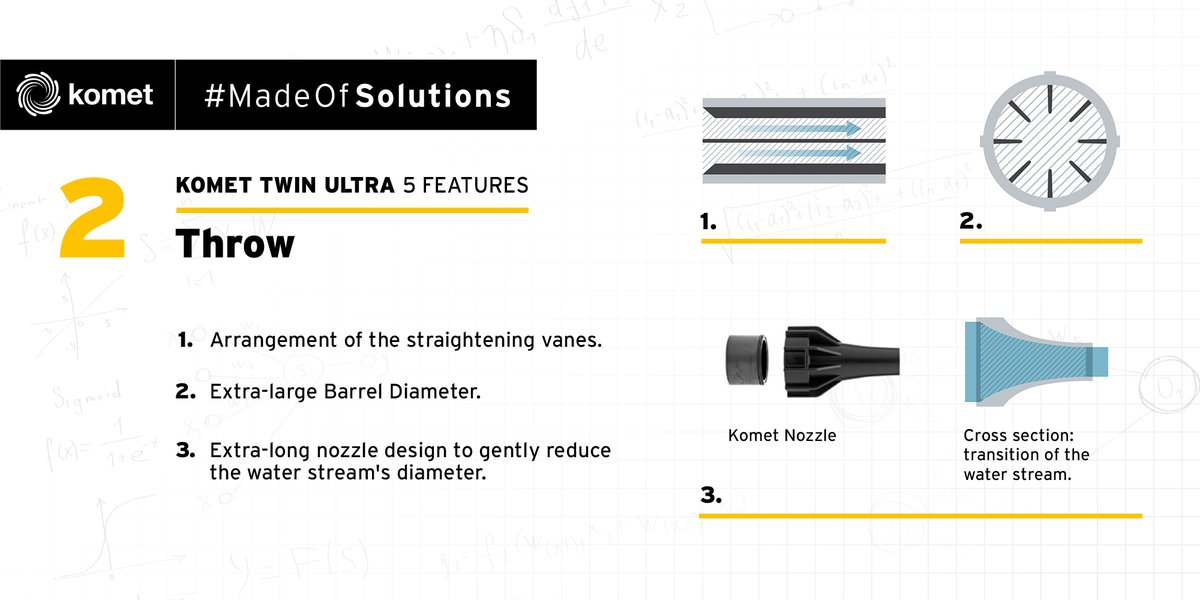 KometIrrigation's tweet photo. The Komet Twin Ultra guns offer an unparalleled throw range, thanks to three key components: The Deflector, the Komet Twin Barrel and the particular shape of the full Taper Bore Nozzle.

Find out more: https://t.co/mT9eeegMPh
#KometIrrigation #irrigation #MadeOfSolutions https://t.co/Qjm81NPH76