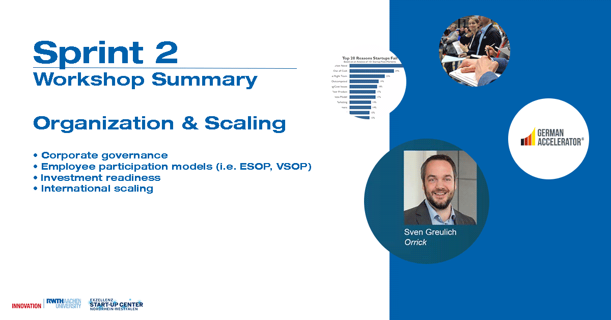 RWTHInnovation's tweet photo. Our #SpringBatch2022 is heading for organization and scaling in #Sprint2 of our #RWTHIncubationProgram | In different workshops, our #deeptech #startups profited from profound legal advice from our trusted partners @Orrick, #YPOG, @GAccelerator and @GEntrepreneur_.
#ESCNRW @RWTH https://t.co/JMw1QQ6bmc