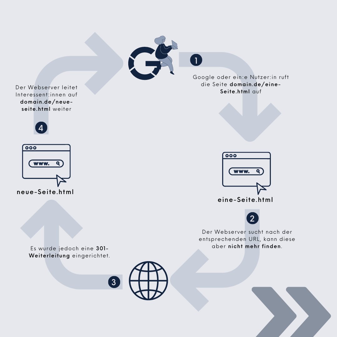 becomeseonative's tweet photo. SEO-konforme 301 Weiterleitung: https://t.co/shAlzqln5s

#onlinetraffic #onlinetrafficschool #seoagency #googleads #googlemybusinesstips #googlemybusiness #marketing #digital #digitalmarketing #socialmediamarketing #google #marketingtips #searchengineoptimization #seotips https://t.co/hNnLWCsH5W