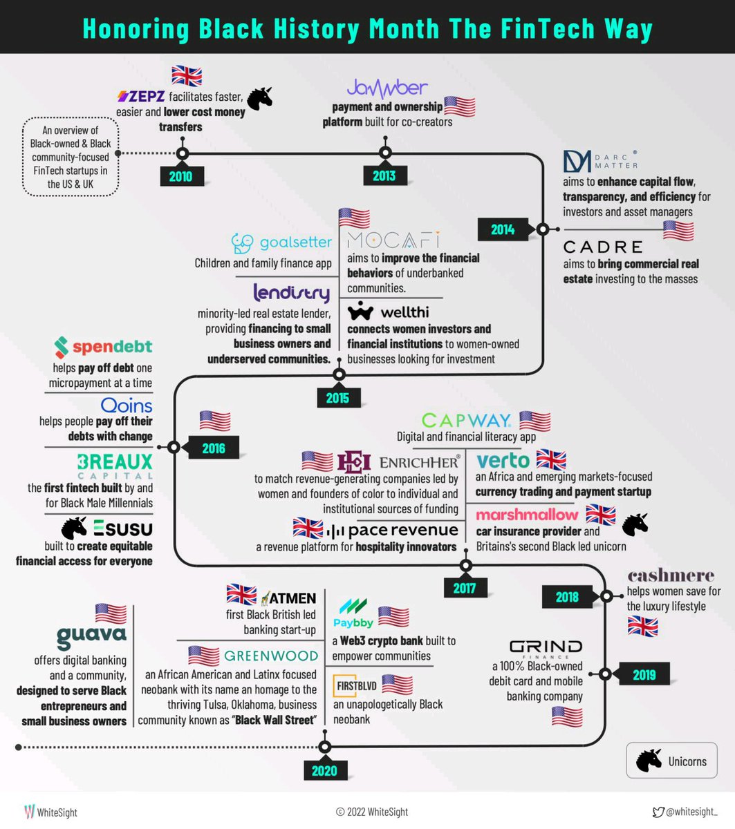 Sanjeev Kumar tweet media