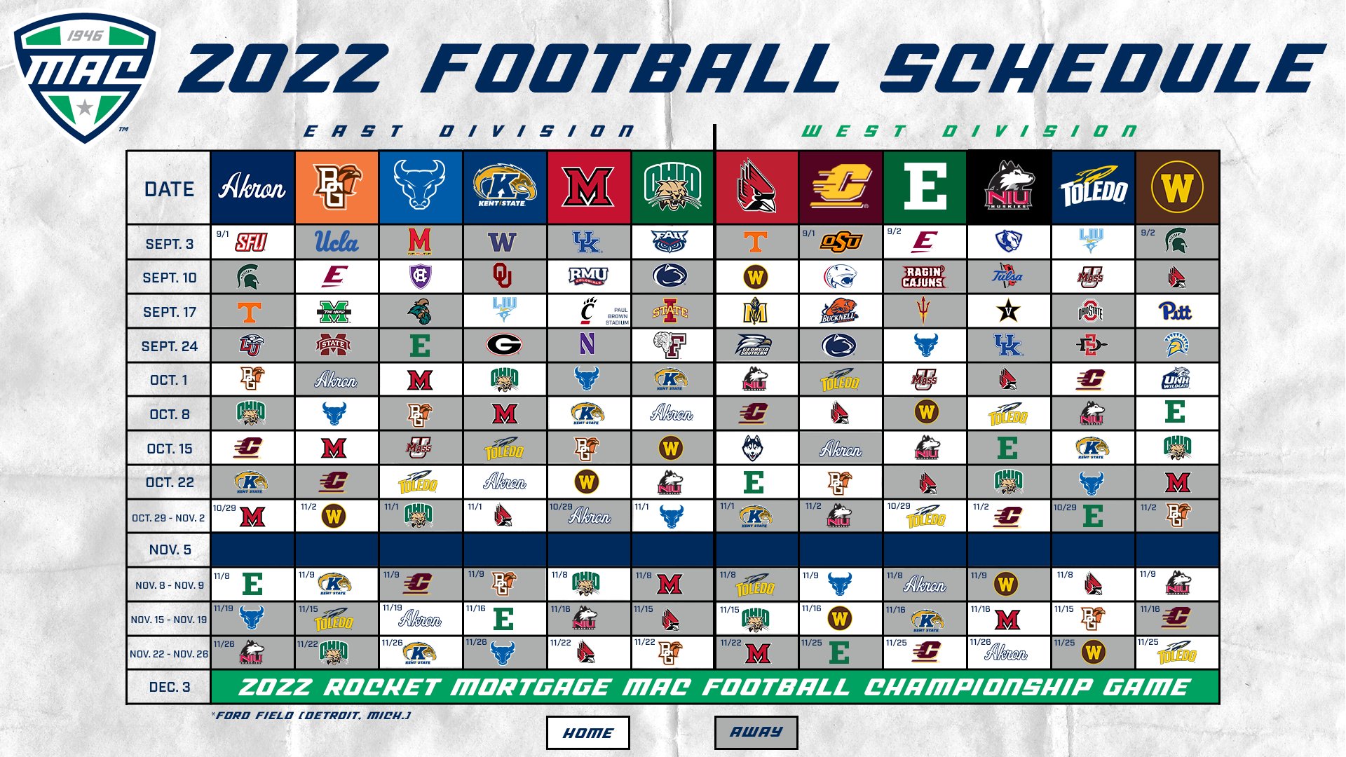 MACtion on Twitter "Lights. Camera. MACtion. The 2022 MAC Football