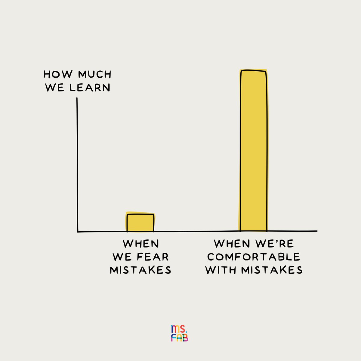 Ana Lorena Fabrega tweet media