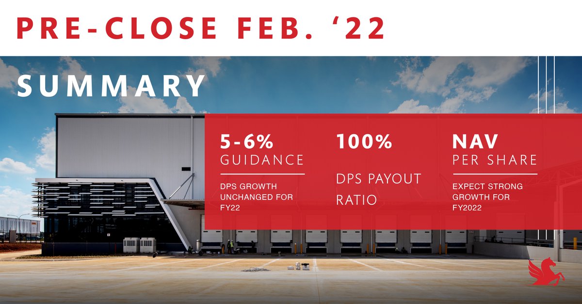 Pre-close February 2022

Download the pre-close presentation: bit.ly/EQUPreclosePTF…

Watch the recording 🎥 of our pre-close presentation on the Equites YouTube channel: bit.ly/EQUPrecloseFeb…