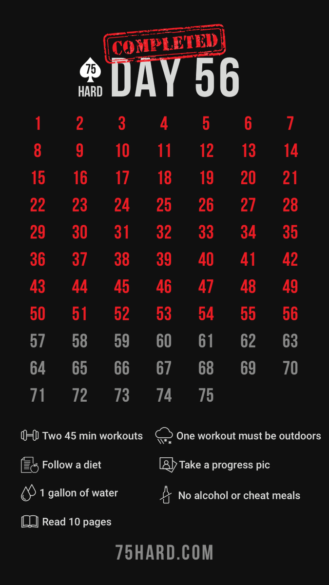 Jamie_J_Beards's tweet photo. Day 56 completed.
Workout 1: mobility of flexibility (outside)
Workout 2: Boxing: pad work.
Book: F*UK your feelings.
Diet: Clean/Paleo.
#Disciplineequalsfreedom #GetAfterit #75hard #livehard #duespaid #wedothework #selfgrowth #jockofuel #nutrition #originusa #originlabs https://t.co/kaUvhWGUKK