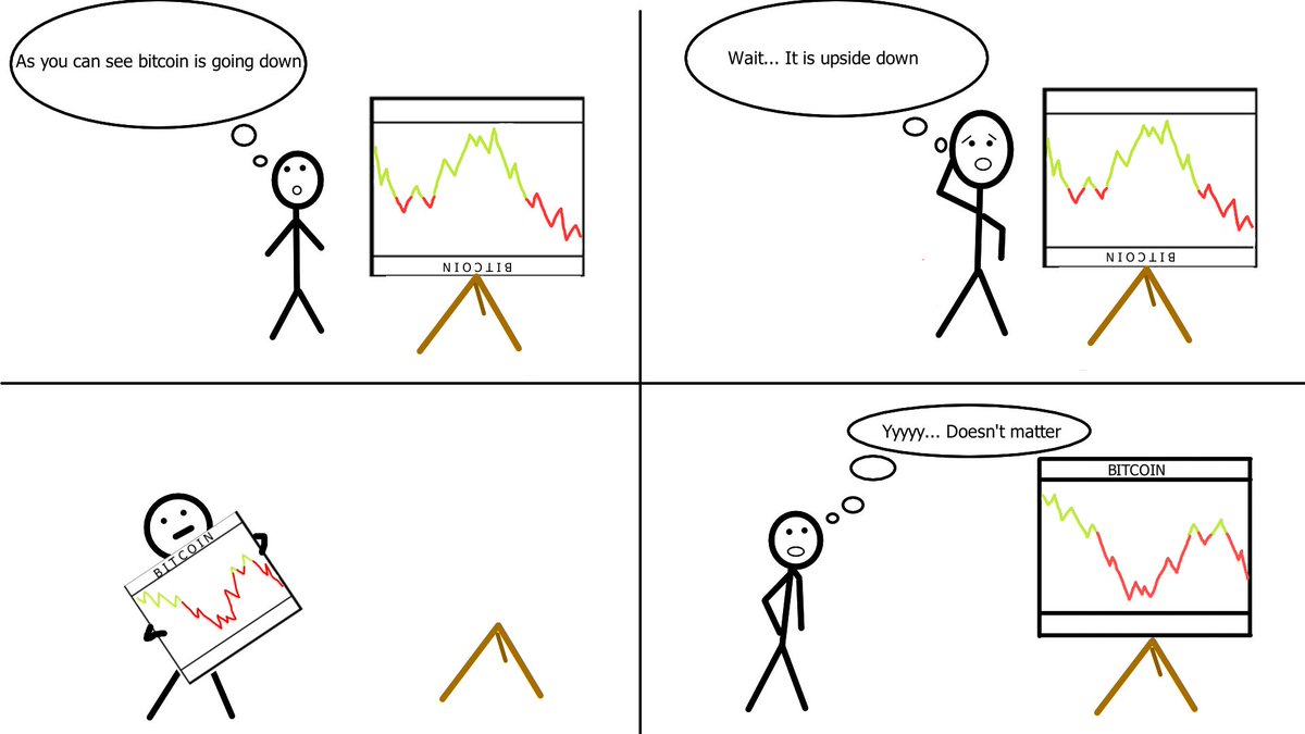pasiuk_mateusz's tweet image. When bitcoin is going down then you mustn&apos;t be sad, so there is a mem for you.

#GateioRedditcontest