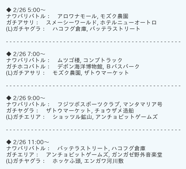 Tweets With Replies By スプラトゥーン２ ステージ情報 時間帯 Splatoon2stage Twitter