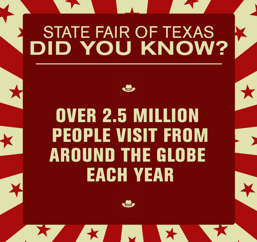 AETV's tweet photo. #DidYouKnow over 2.5 million people from around the globe visit the @StateFairofTX each year? Join us at the nation’s LARGEST state fair during the ALL-NEW series #DeepFriedDynasty – you won’t want to miss the mouthwatering premiere on Tuesday, March 8 at 10/9c.🤤 https://t.co/9tjOMiCCHF