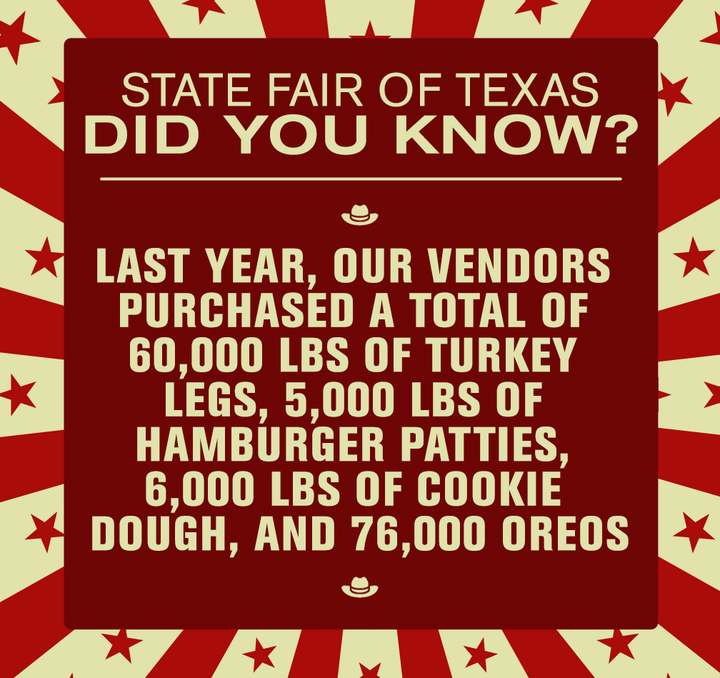 AETV's tweet photo. #DidYouKnow over 2.5 million people from around the globe visit the @StateFairofTX each year? Join us at the nation’s LARGEST state fair during the ALL-NEW series #DeepFriedDynasty – you won’t want to miss the mouthwatering premiere on Tuesday, March 8 at 10/9c.🤤 https://t.co/9tjOMiCCHF
