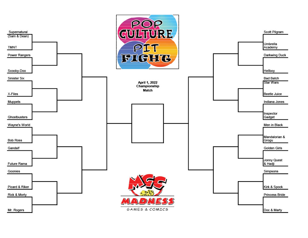 madnessgames's tweet photo. Who's ready to Rumble?!?!?!
Checkout the bracket for Round 1
It's gonna be MADNESS...
Check out our website for all the details:
https://t.co/DXb9E9HNQL
#mgc #madnessgames #madnessgamesandcomics
#PopCulturePitFight #PCPF #MadnessMarch #MGCMarch https://t.co/Ep0XHKKNXL