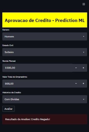 Anaxi Melo tweet media