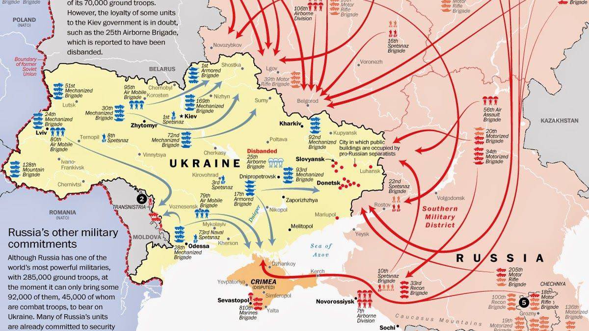 План действия россии