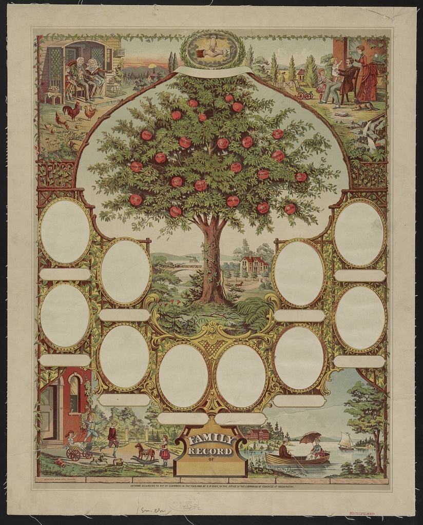 A Peek at Family Trees, Records &amp; Registers from <a href="/LibraryCongress/">Library of Congress</a> ift.tt/SZpPALT