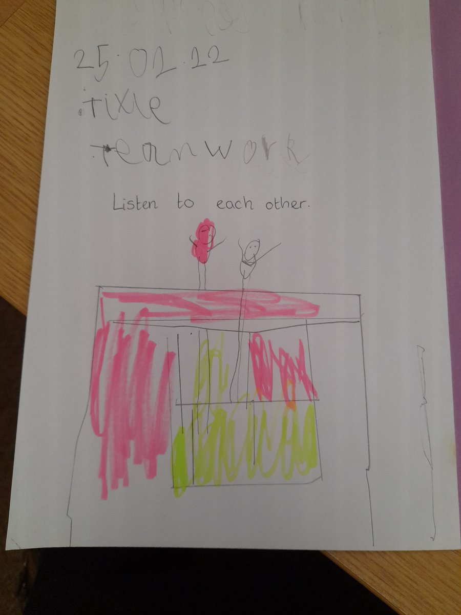 SeafieldHT's tweet photo. Head Teacher highlight 💜 Lovely to see such a hardworking pupil who had some good advice for us all #goodtobegreen ✅ #privilegecard 💯⭐ @EducationMoray https://t.co/ltzHX5d0OR