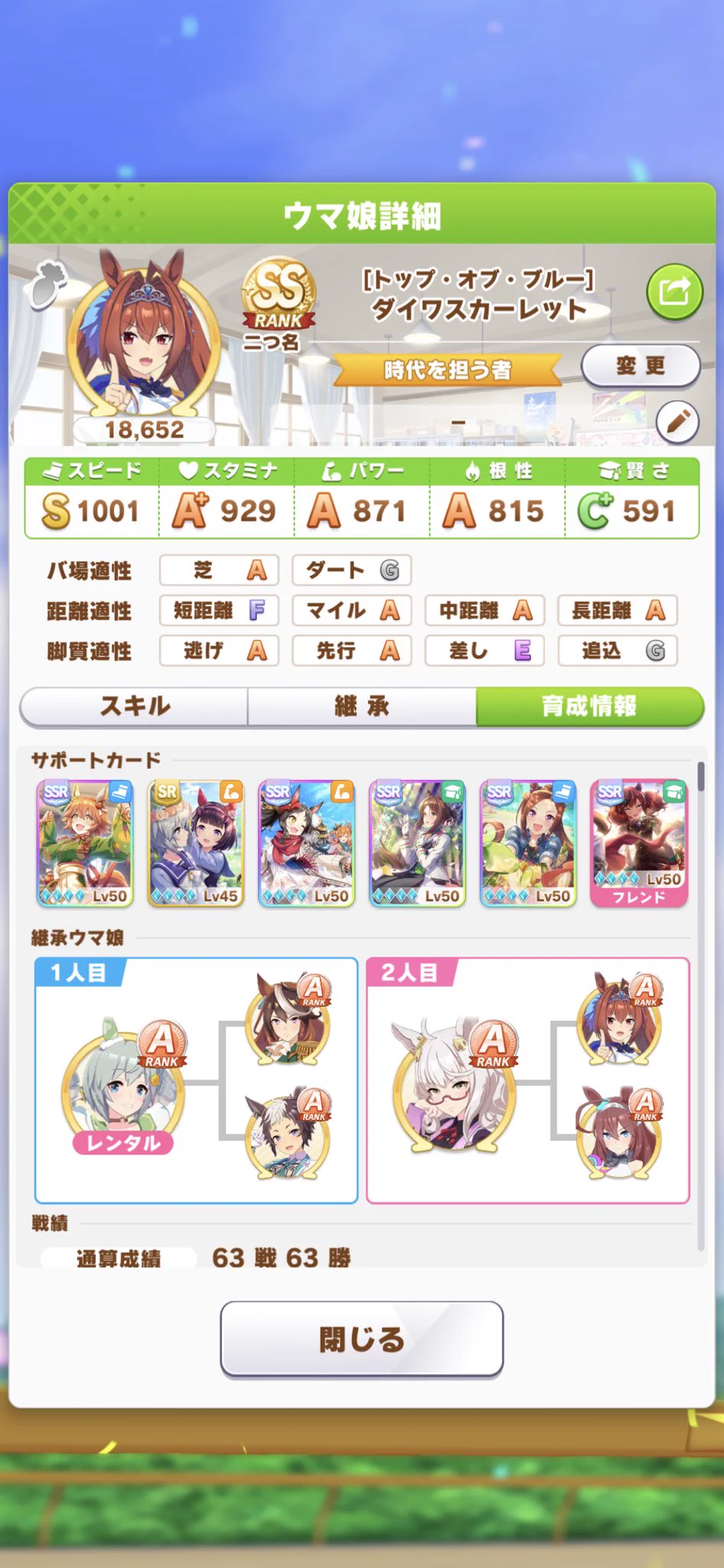 「ウマ娘」でレースに出まくったら？とんでもないウマ娘が誕生するwww