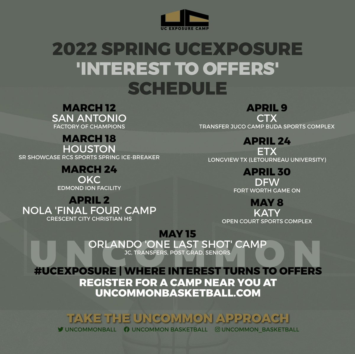 UC_Exposure's tweet photo. ALL camps are live & registration is open at https://t.co/MePOl2lqS2 | Last stop for "One Last Shot" Event will be held in FL & unsigned prep players are eligible to attend ANY event w/ the way the recruiting game has changed #Only48 #AllCampersGetRealLooks #ProvenResults https://t.co/m1TPJo6QyO