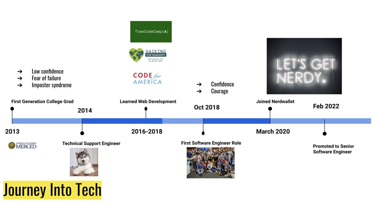Maribel Duran tweet media